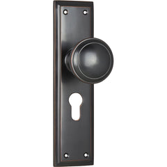 Milton Knob - Long Backplate Antique Copper / Euro | Entrance
