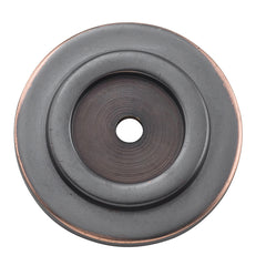 Cupboard Knob Backplate Antique Copper / D25mm